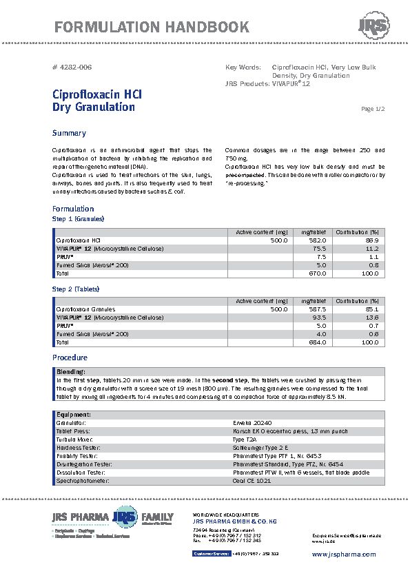 Ciprofloxacin