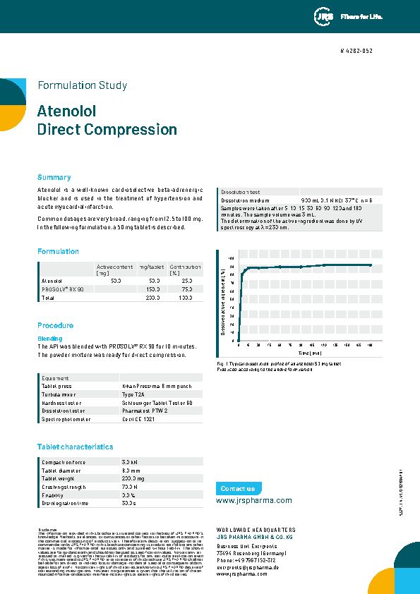 Atenolol