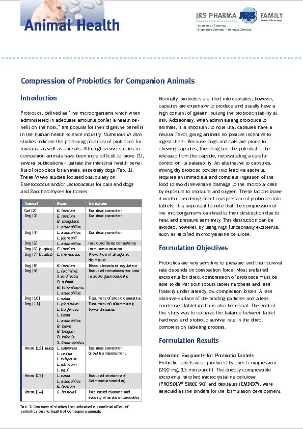 Compression of Probiotics